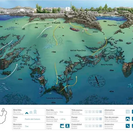 Casita Chao * بويرتو ذيل كارمين