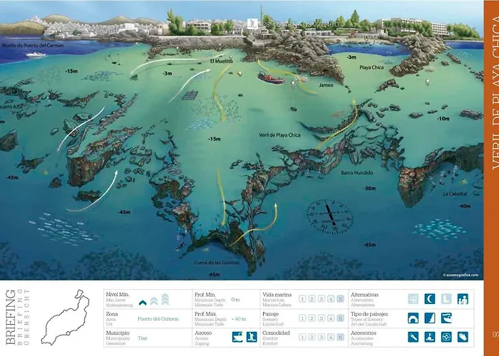 Casita Chao * Πουέρτο Ντελ Κάρμεν